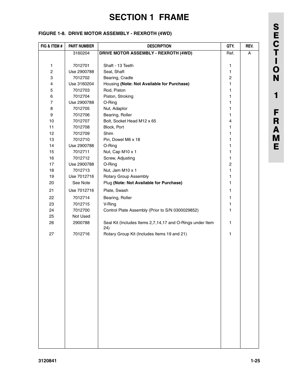 JLG 600A_AJ Parts Manual User Manual | Page 33 / 312