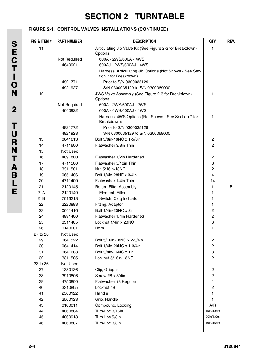 JLG 600A_AJ Parts Manual User Manual | Page 40 / 312