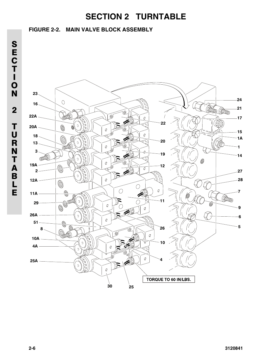 Figure 2-2. main valve block assembly, Main valve block assembly -6 | JLG 600A_AJ Parts Manual User Manual | Page 42 / 312