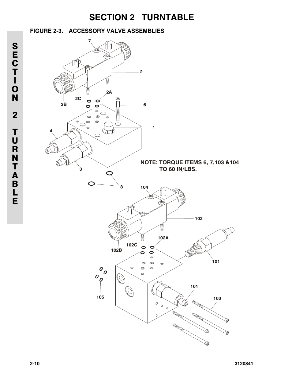 Figure 2-3. accessory valve assemblies, Accessory valve assemblies -10 | JLG 600A_AJ Parts Manual User Manual | Page 46 / 312