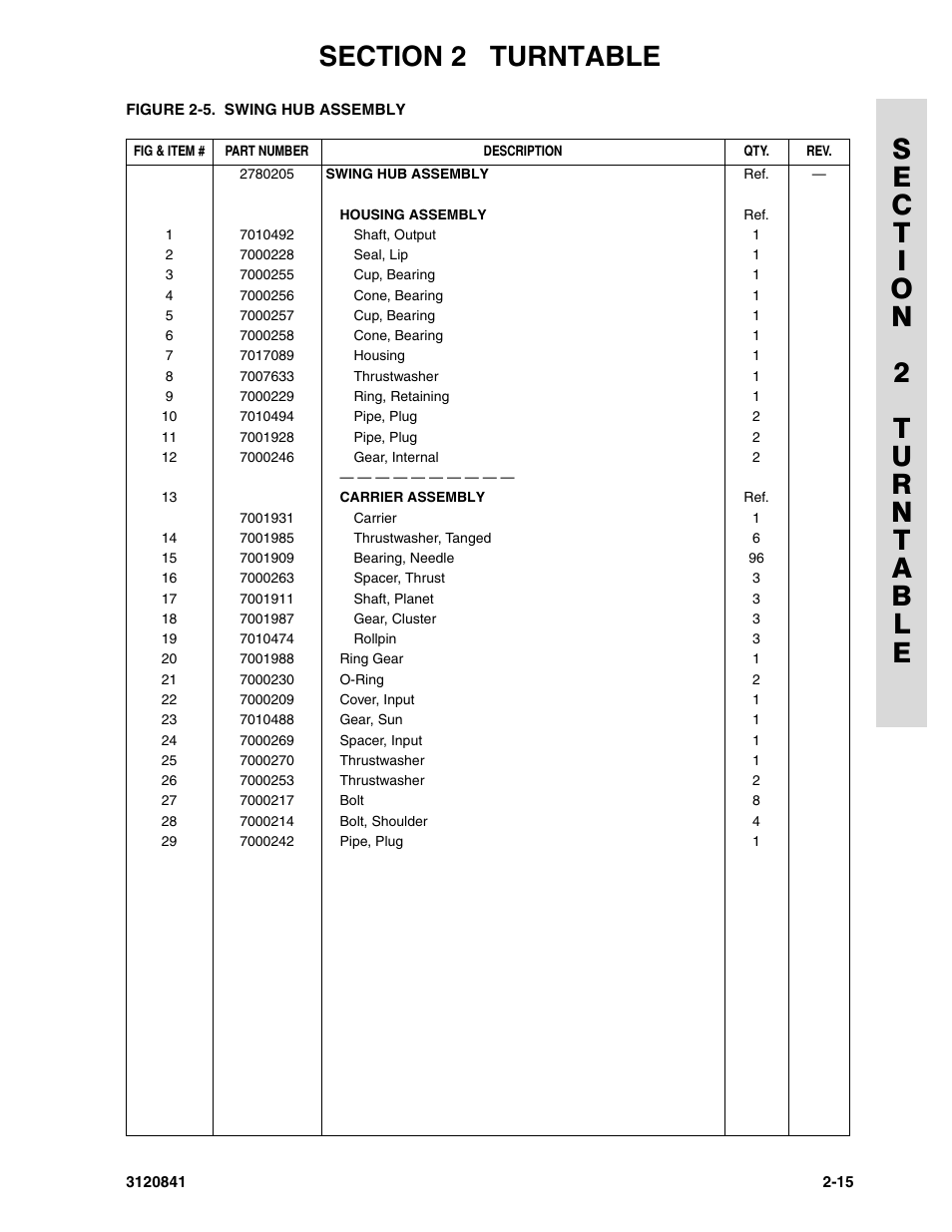 JLG 600A_AJ Parts Manual User Manual | Page 51 / 312