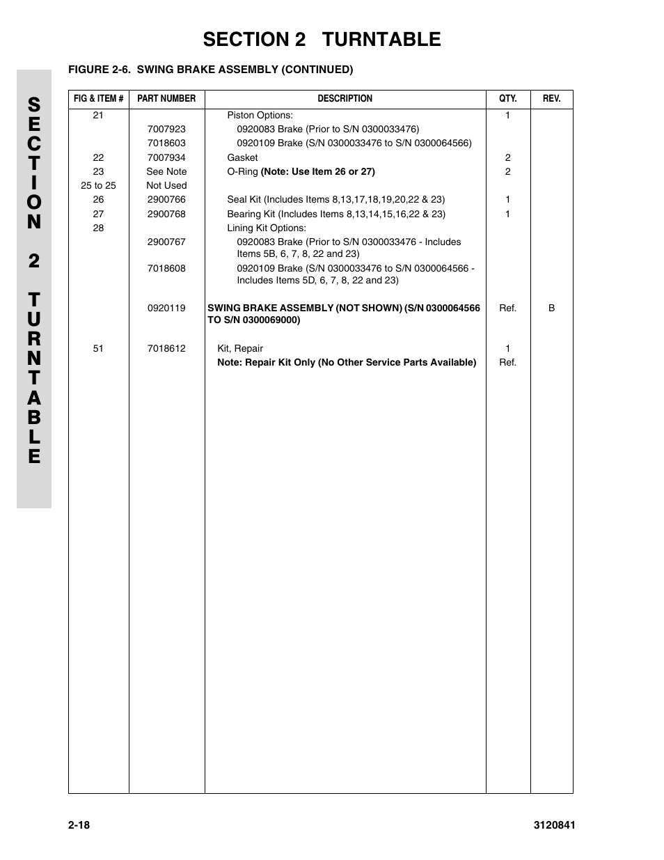 JLG 600A_AJ Parts Manual User Manual | Page 54 / 312