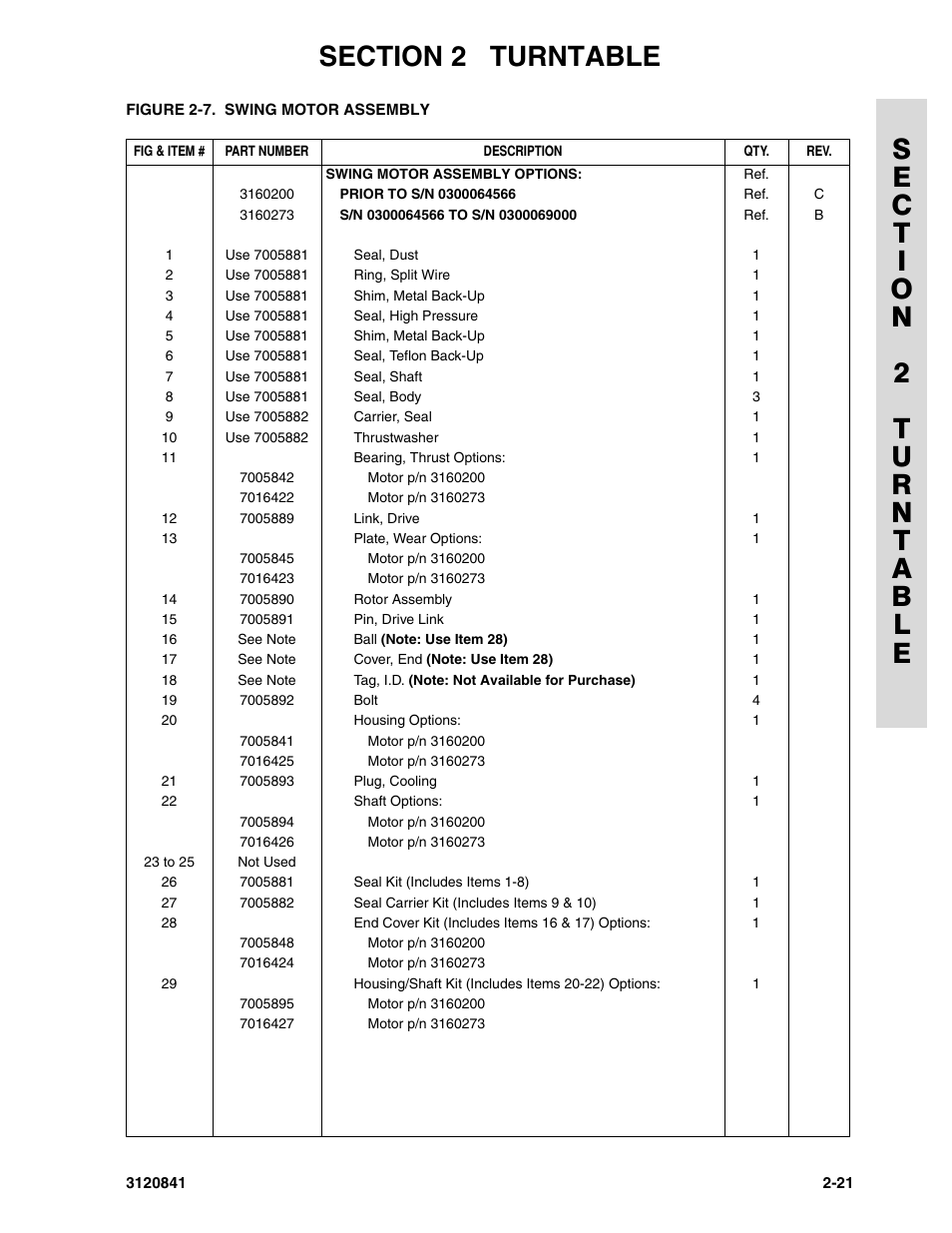 JLG 600A_AJ Parts Manual User Manual | Page 57 / 312