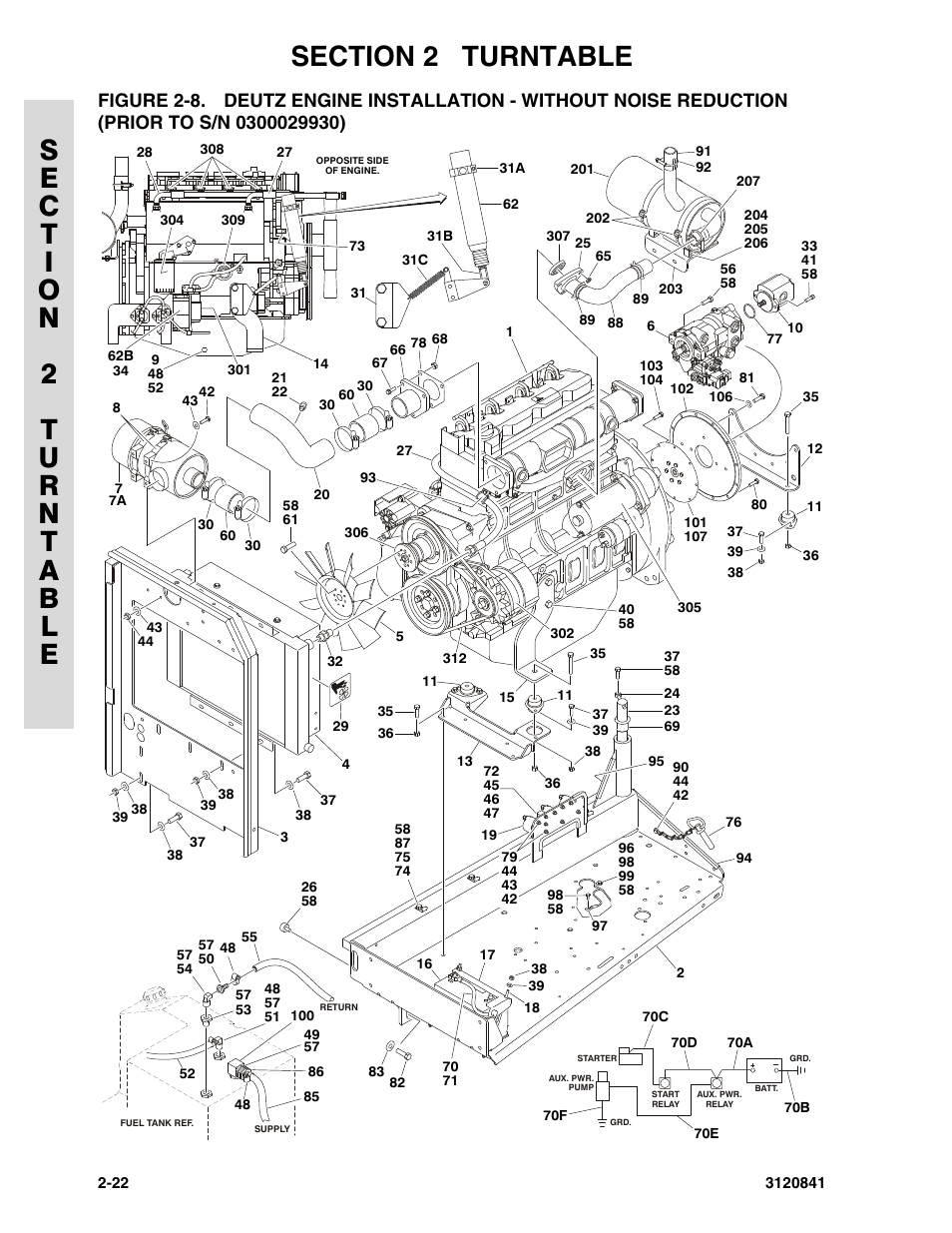 S/n 0300029930) -22 | JLG 600A_AJ Parts Manual User Manual | Page 58 / 312