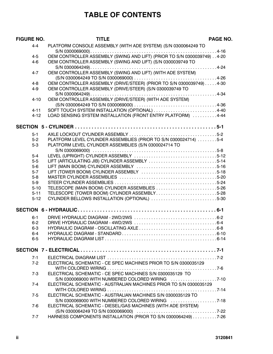 JLG 600A_AJ Parts Manual User Manual | Page 6 / 312