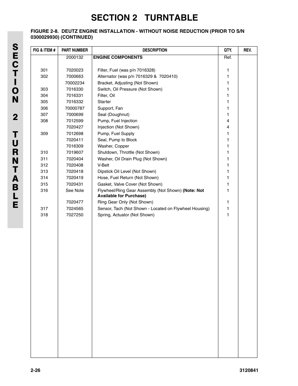 JLG 600A_AJ Parts Manual User Manual | Page 62 / 312