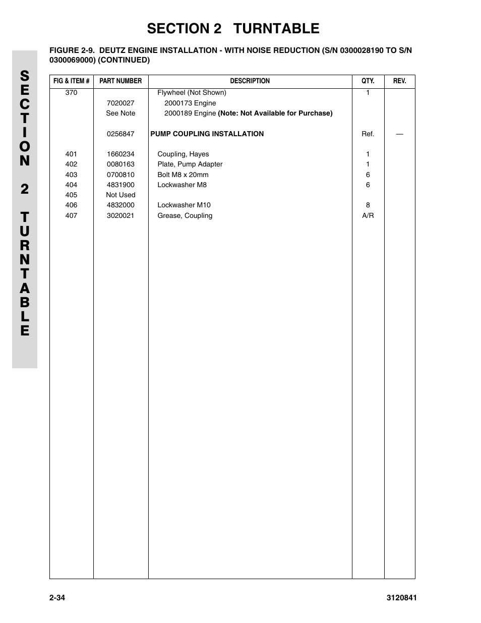 JLG 600A_AJ Parts Manual User Manual | Page 70 / 312