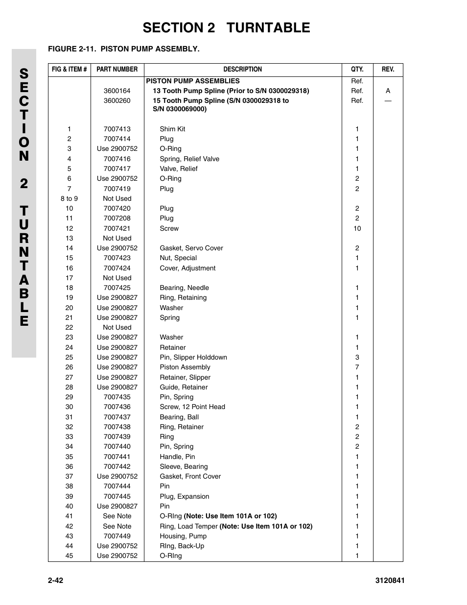 JLG 600A_AJ Parts Manual User Manual | Page 78 / 312