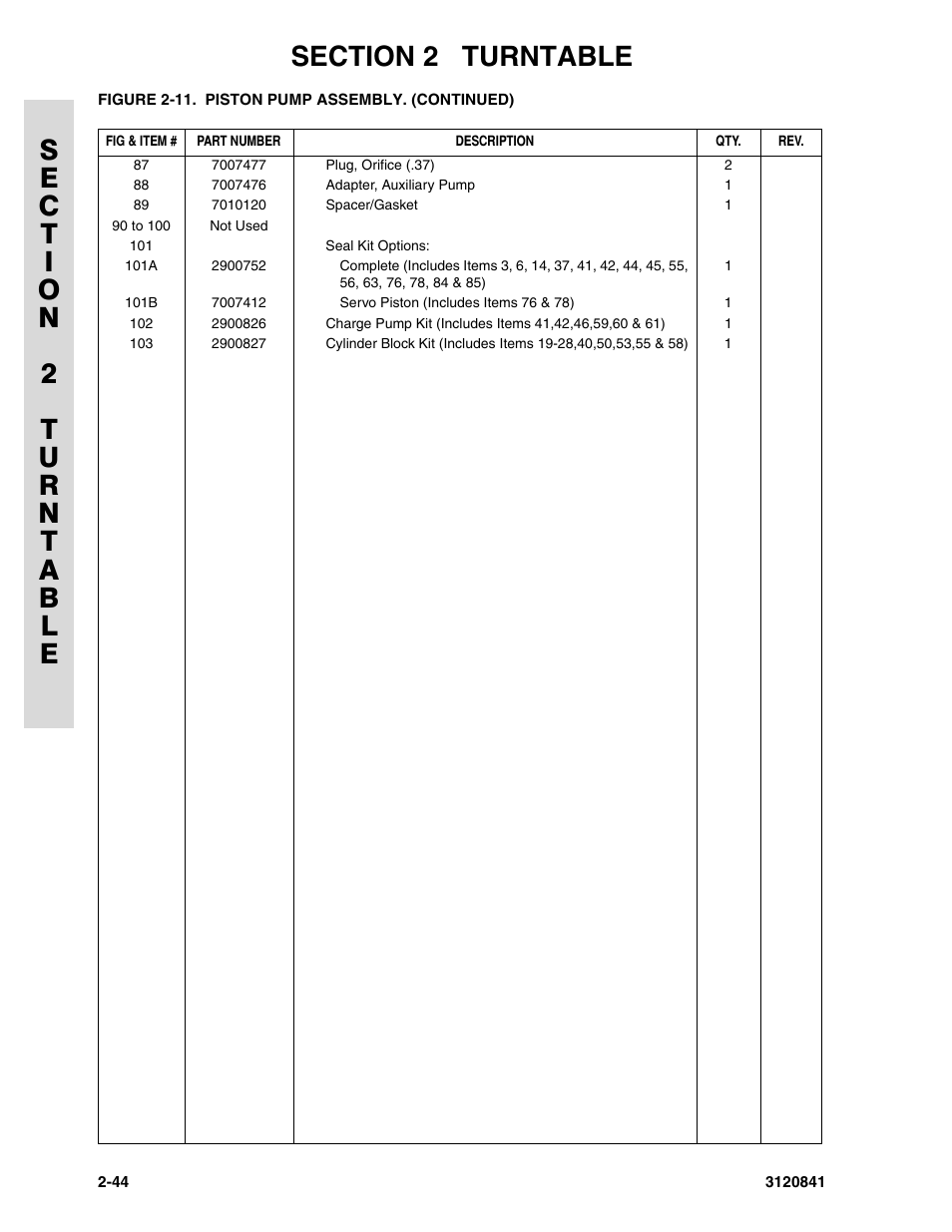 JLG 600A_AJ Parts Manual User Manual | Page 80 / 312