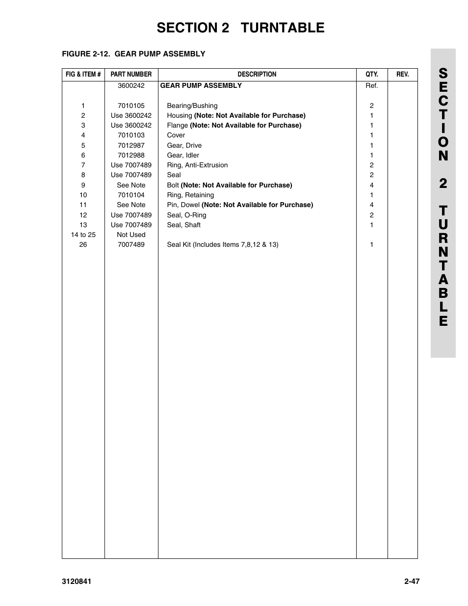 JLG 600A_AJ Parts Manual User Manual | Page 83 / 312