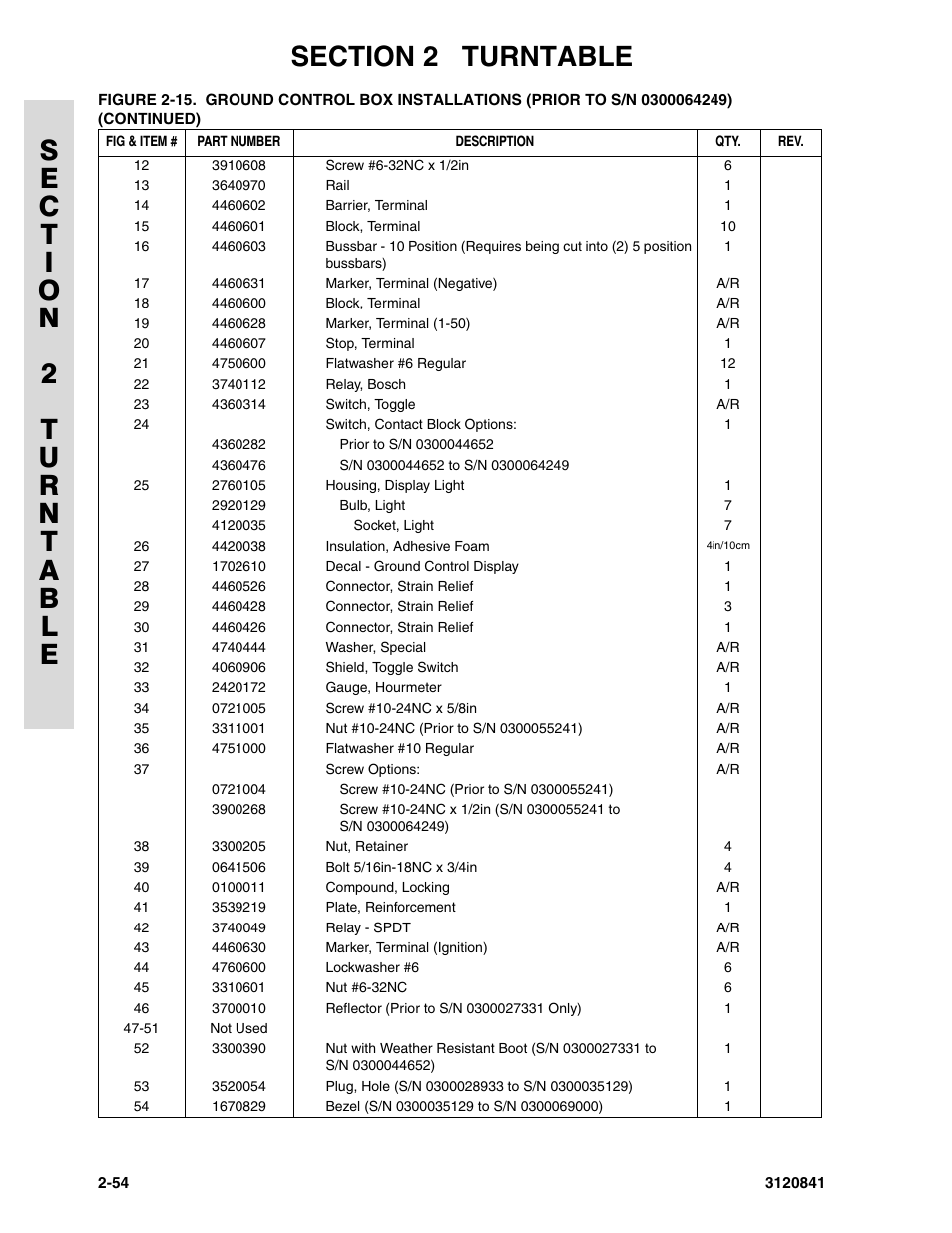 JLG 600A_AJ Parts Manual User Manual | Page 90 / 312