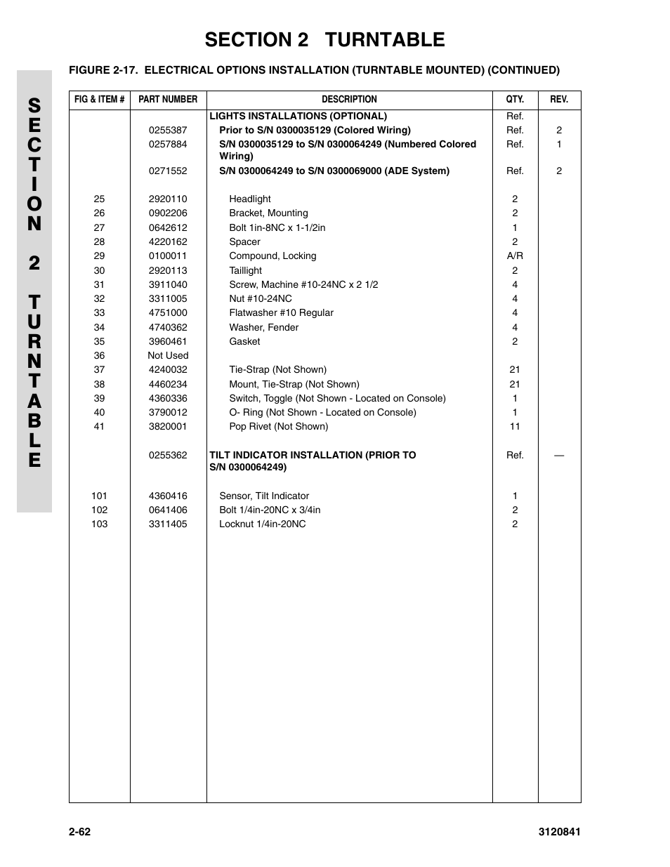 JLG 600A_AJ Parts Manual User Manual | Page 98 / 312