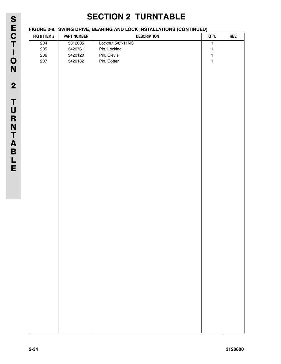 JLG 80HX_HX+6 Parts Manual User Manual | Page 102 / 380