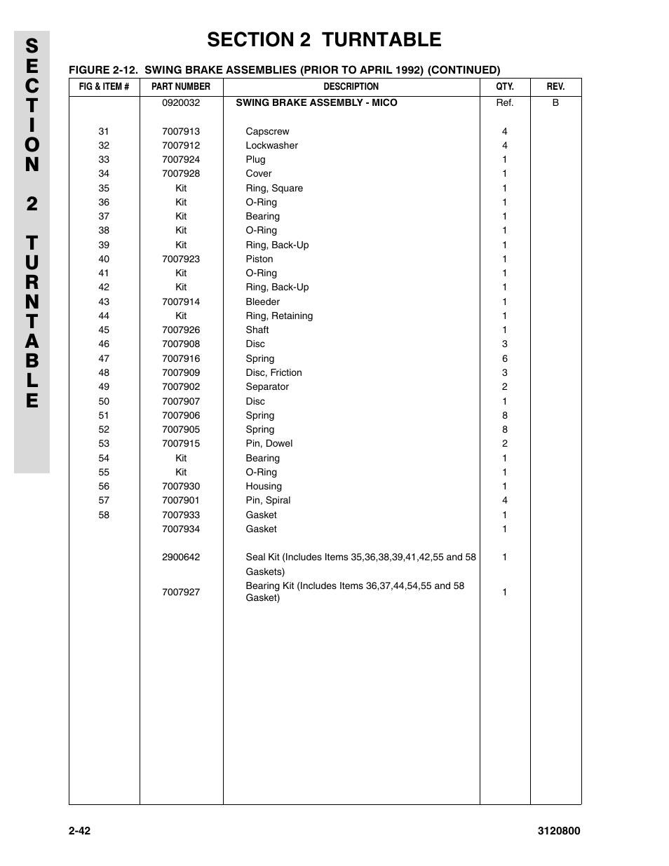 JLG 80HX_HX+6 Parts Manual User Manual | Page 110 / 380