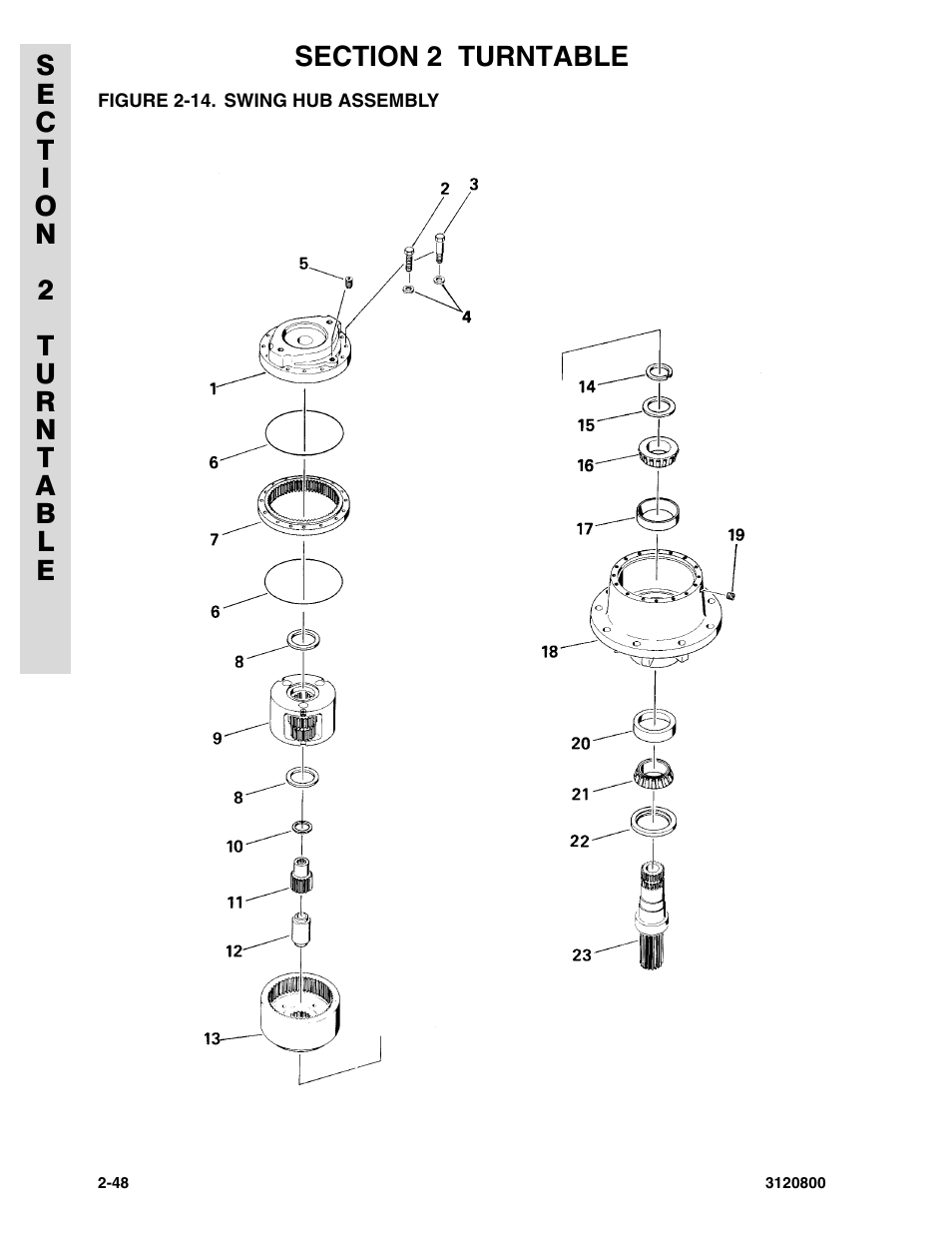Figure 2-14. swing hub assembly | JLG 80HX_HX+6 Parts Manual User Manual | Page 116 / 380