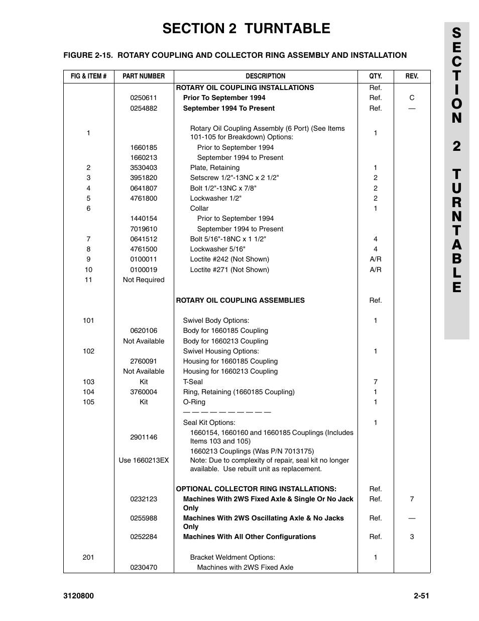 JLG 80HX_HX+6 Parts Manual User Manual | Page 119 / 380
