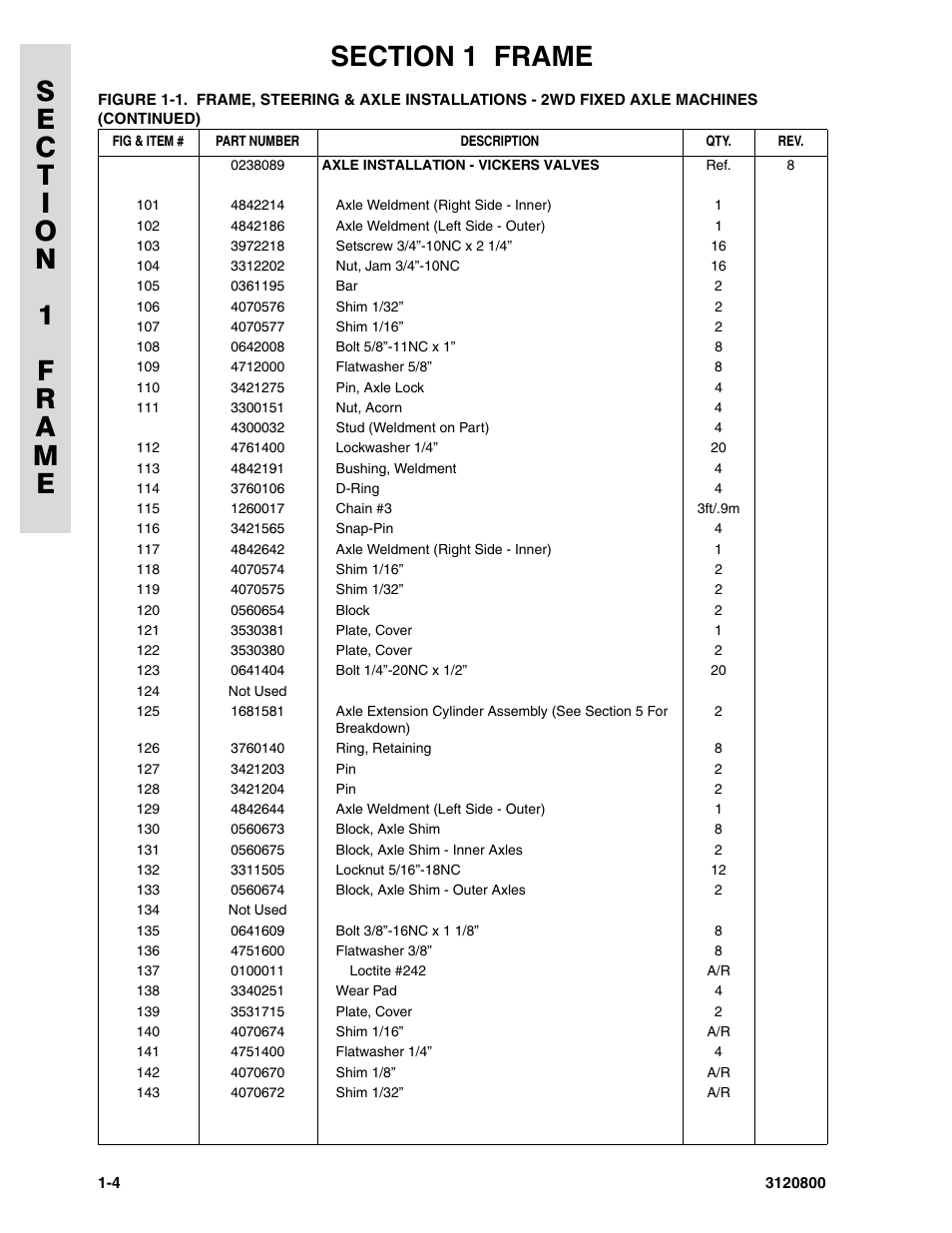 JLG 80HX_HX+6 Parts Manual User Manual | Page 12 / 380