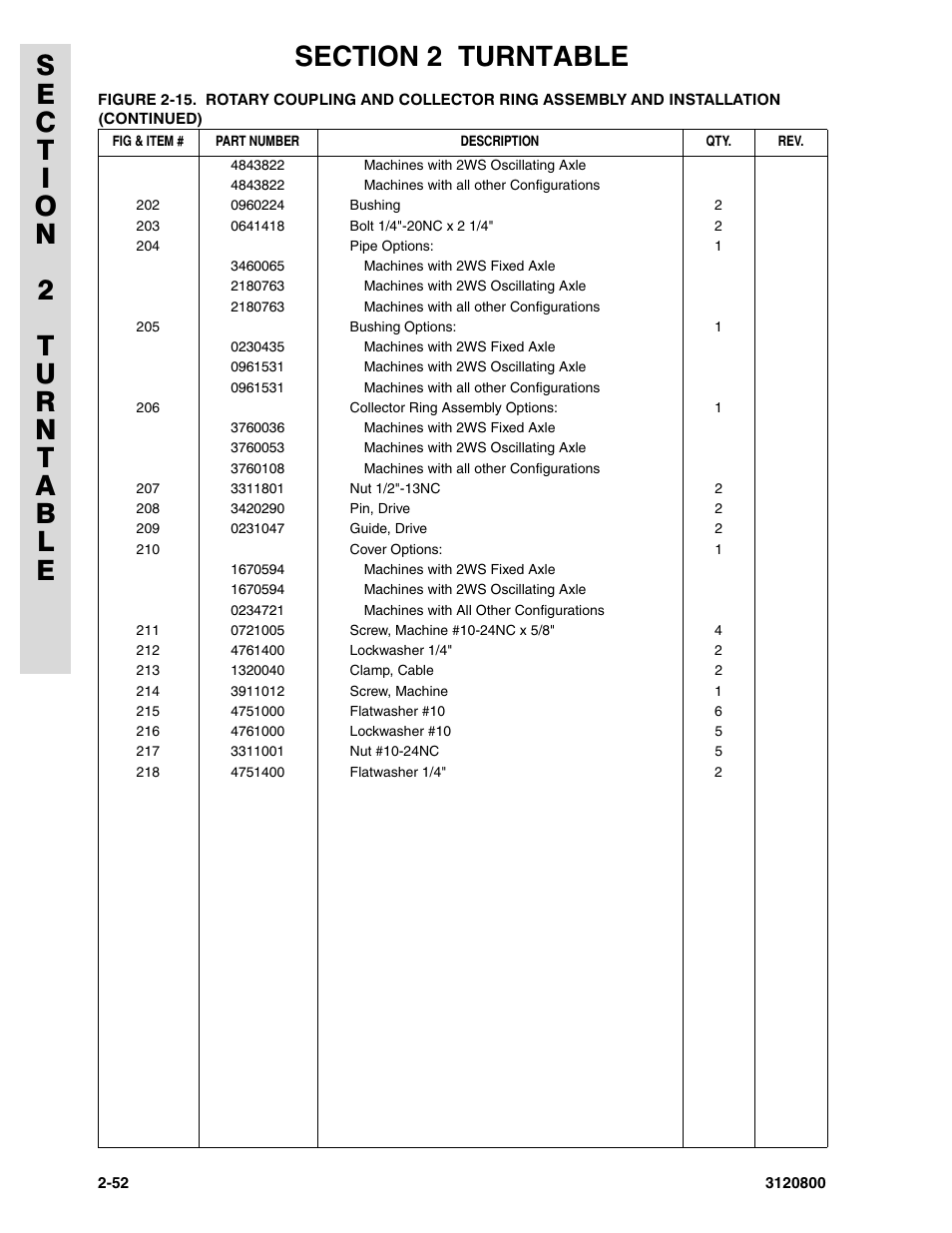 JLG 80HX_HX+6 Parts Manual User Manual | Page 120 / 380