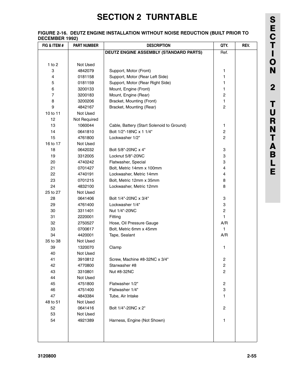 JLG 80HX_HX+6 Parts Manual User Manual | Page 123 / 380