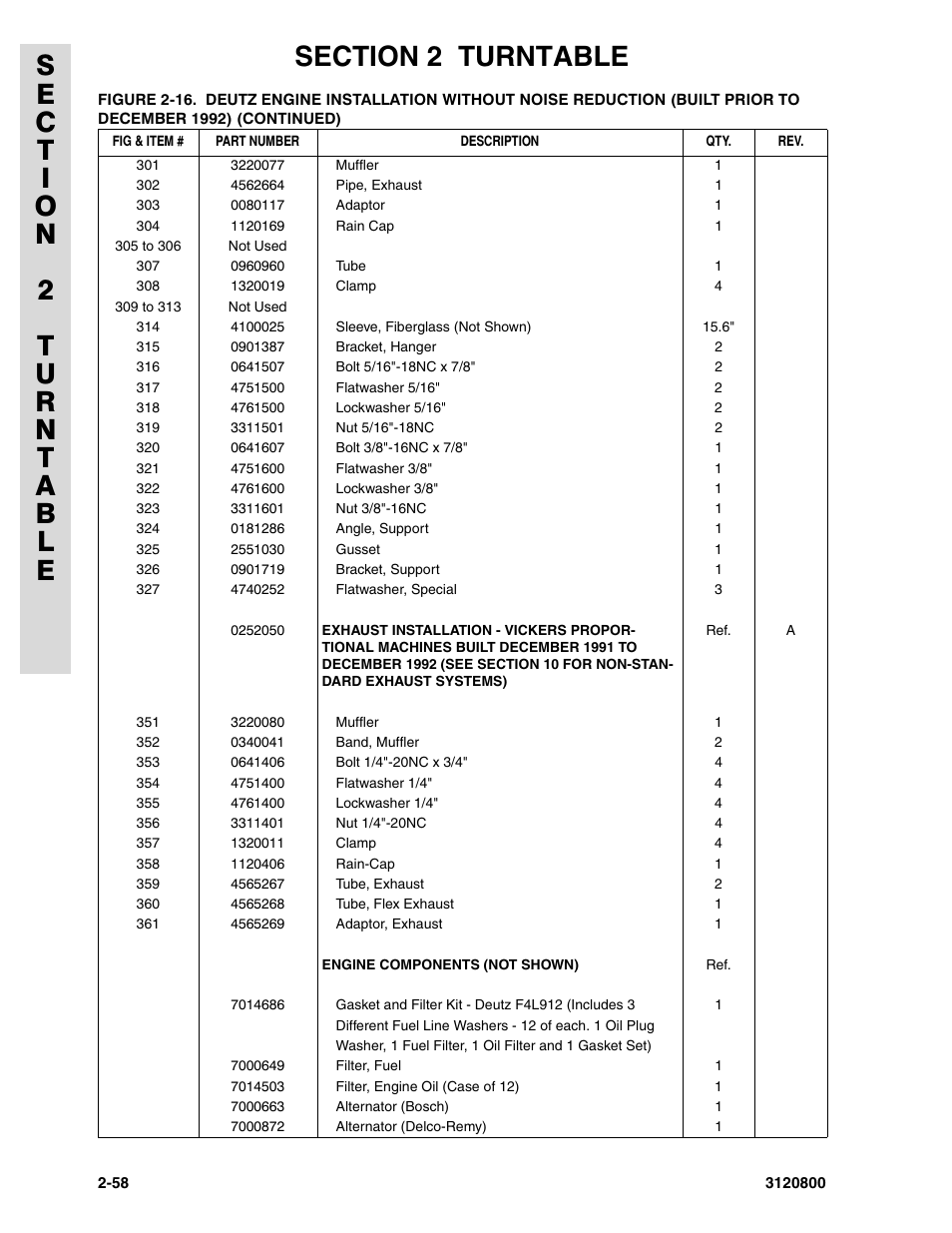 JLG 80HX_HX+6 Parts Manual User Manual | Page 126 / 380