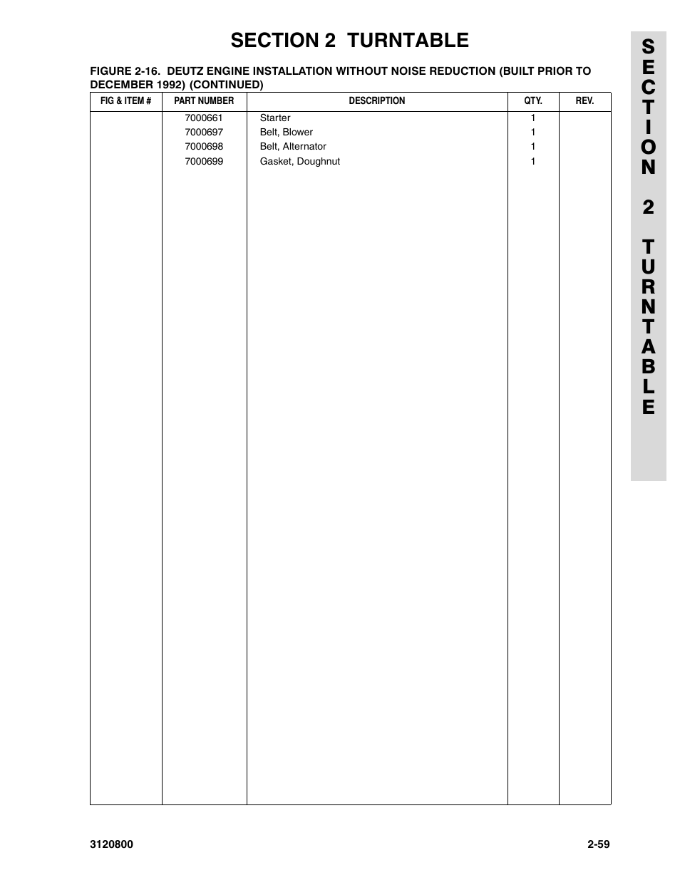 JLG 80HX_HX+6 Parts Manual User Manual | Page 127 / 380
