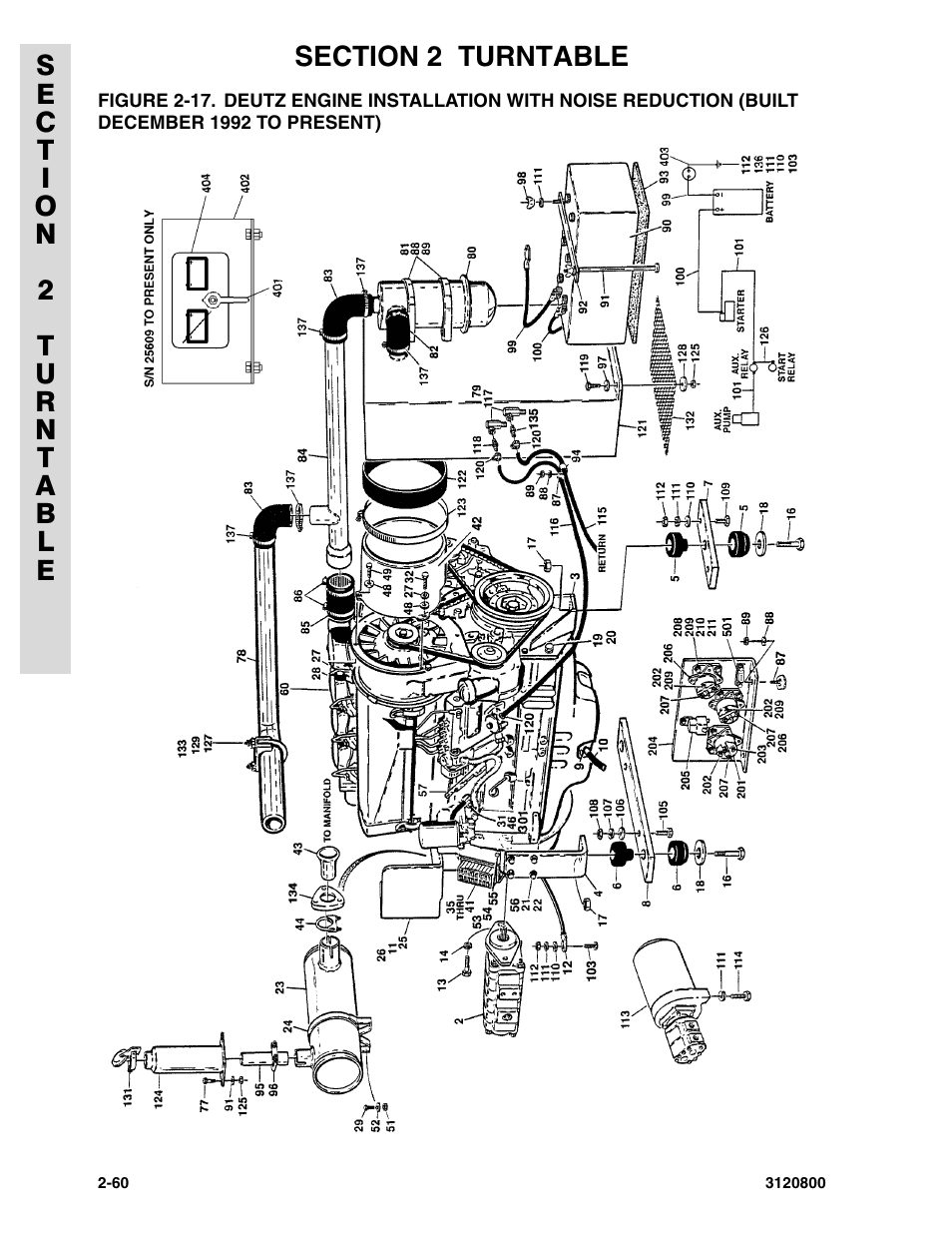 JLG 80HX_HX+6 Parts Manual User Manual | Page 128 / 380