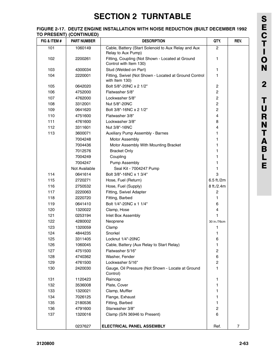 JLG 80HX_HX+6 Parts Manual User Manual | Page 131 / 380