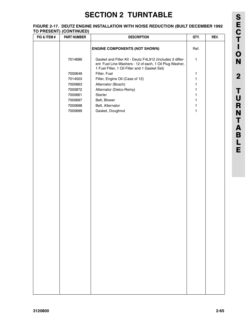 JLG 80HX_HX+6 Parts Manual User Manual | Page 133 / 380