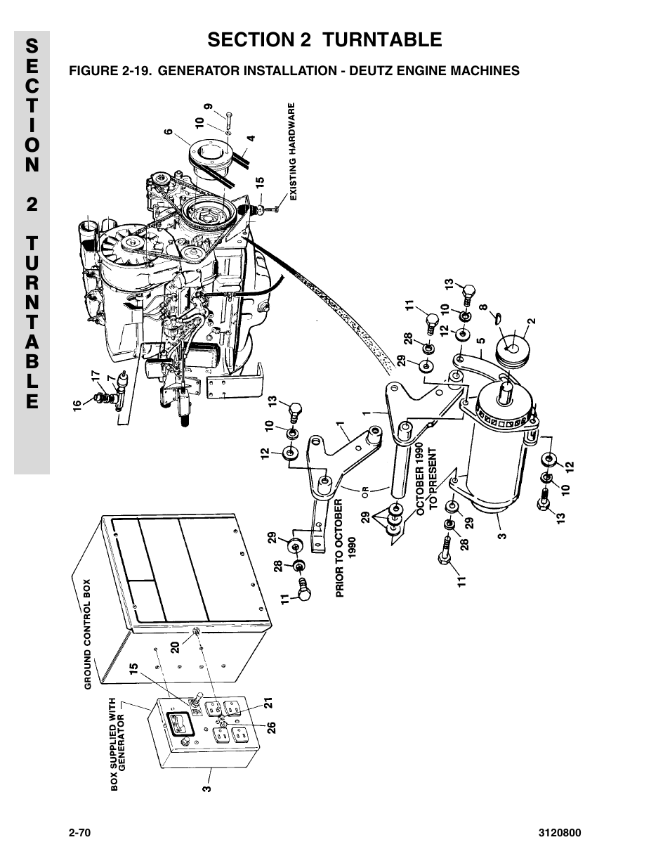 JLG 80HX_HX+6 Parts Manual User Manual | Page 138 / 380