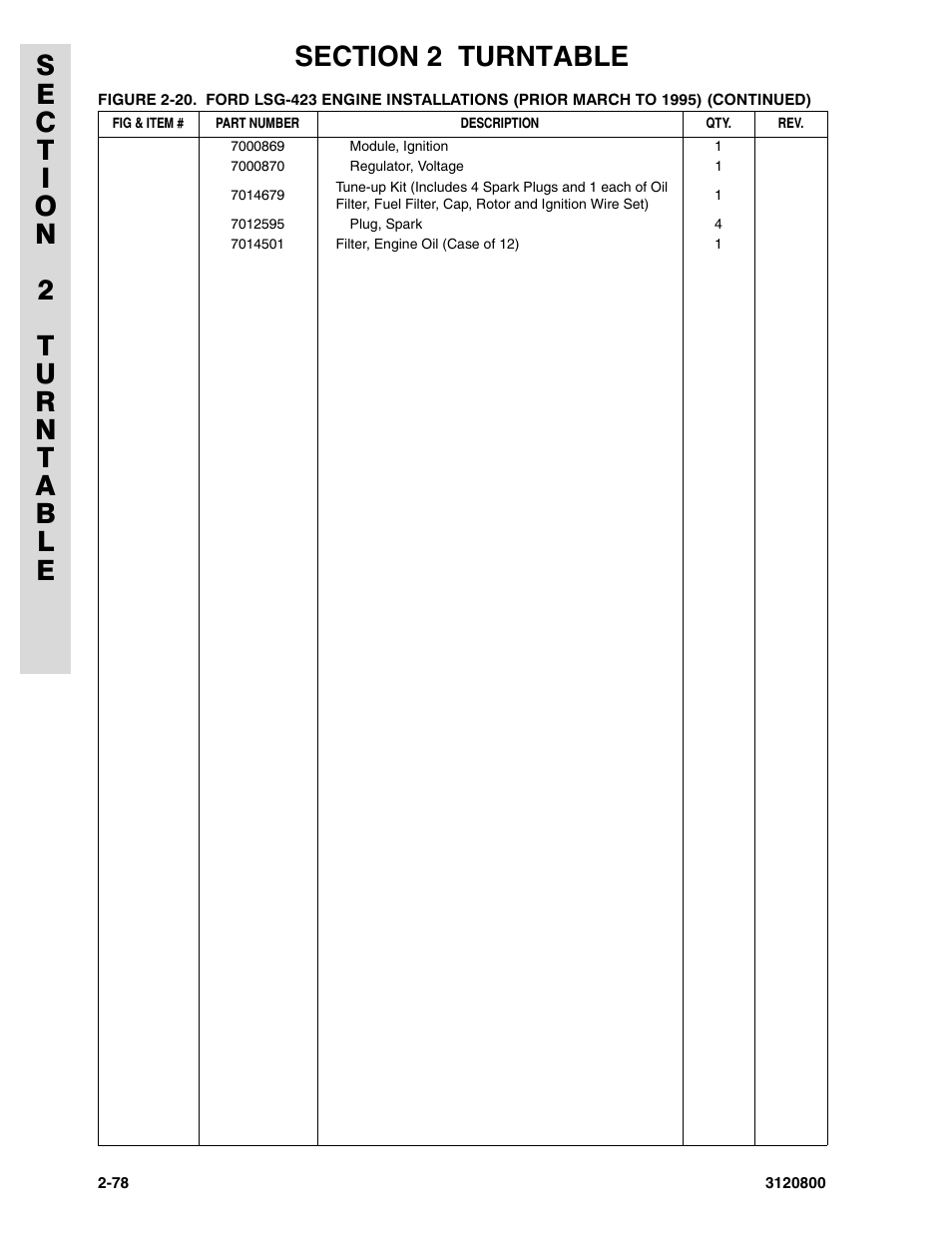 JLG 80HX_HX+6 Parts Manual User Manual | Page 146 / 380
