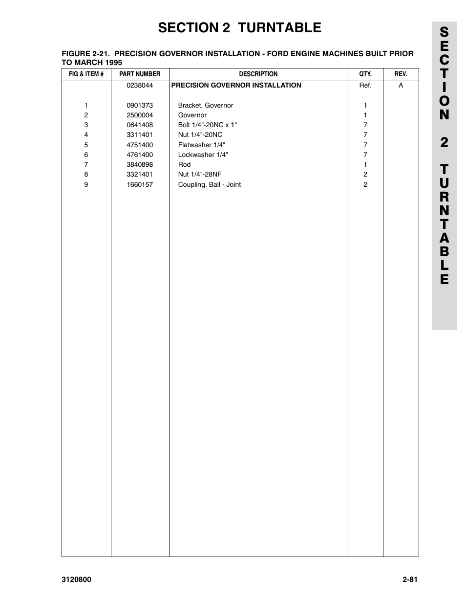 JLG 80HX_HX+6 Parts Manual User Manual | Page 149 / 380