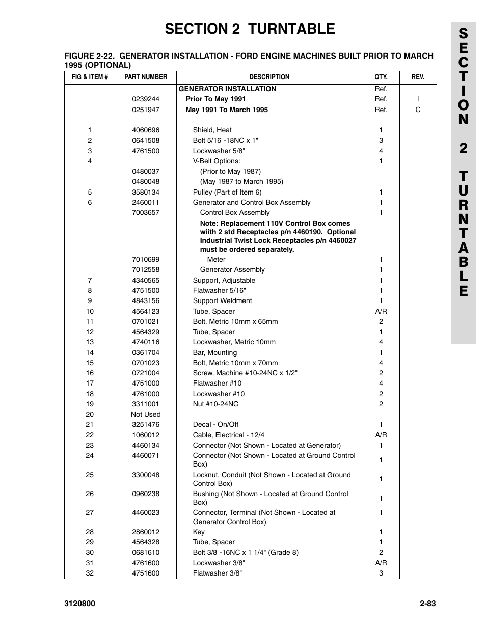 JLG 80HX_HX+6 Parts Manual User Manual | Page 151 / 380