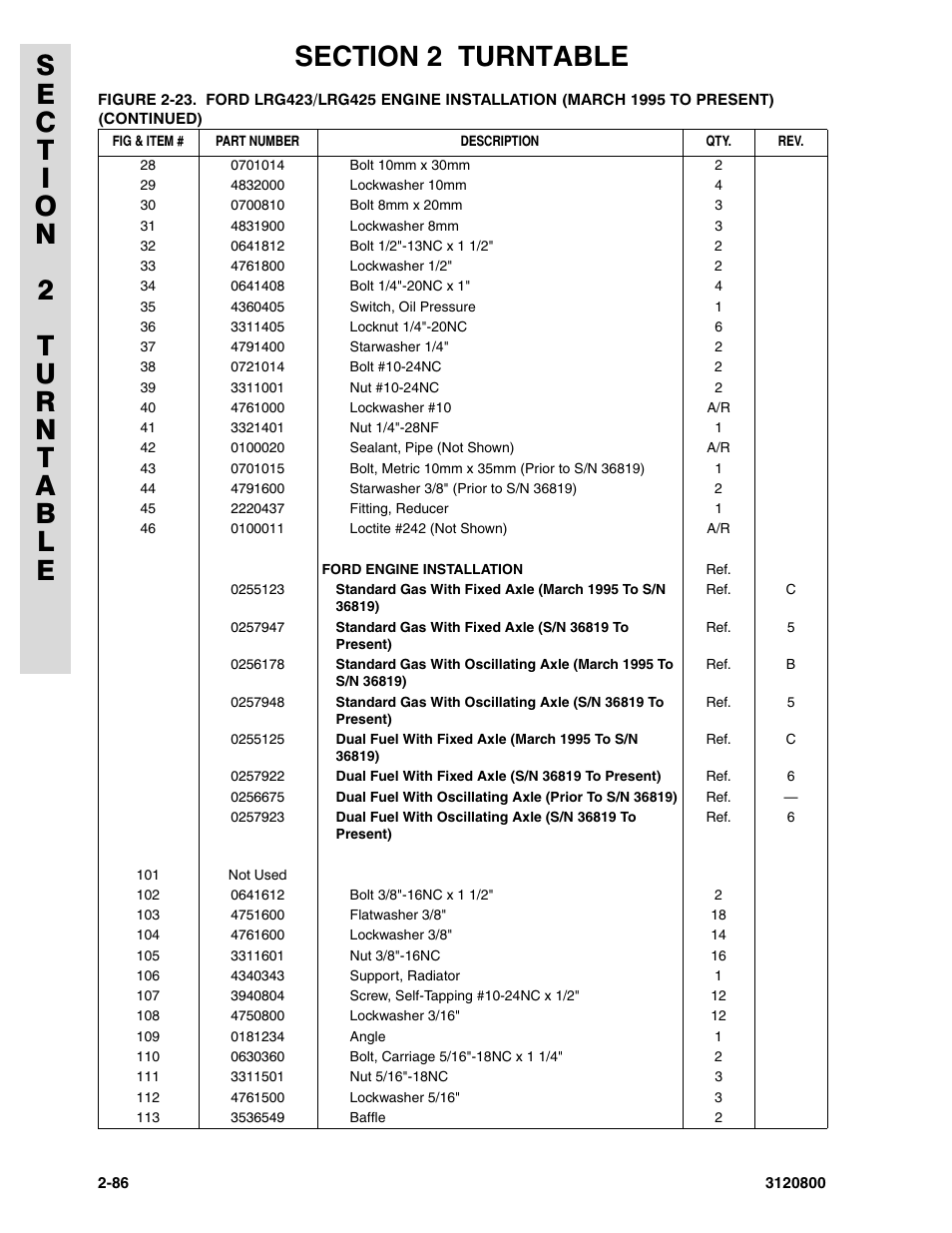 JLG 80HX_HX+6 Parts Manual User Manual | Page 154 / 380