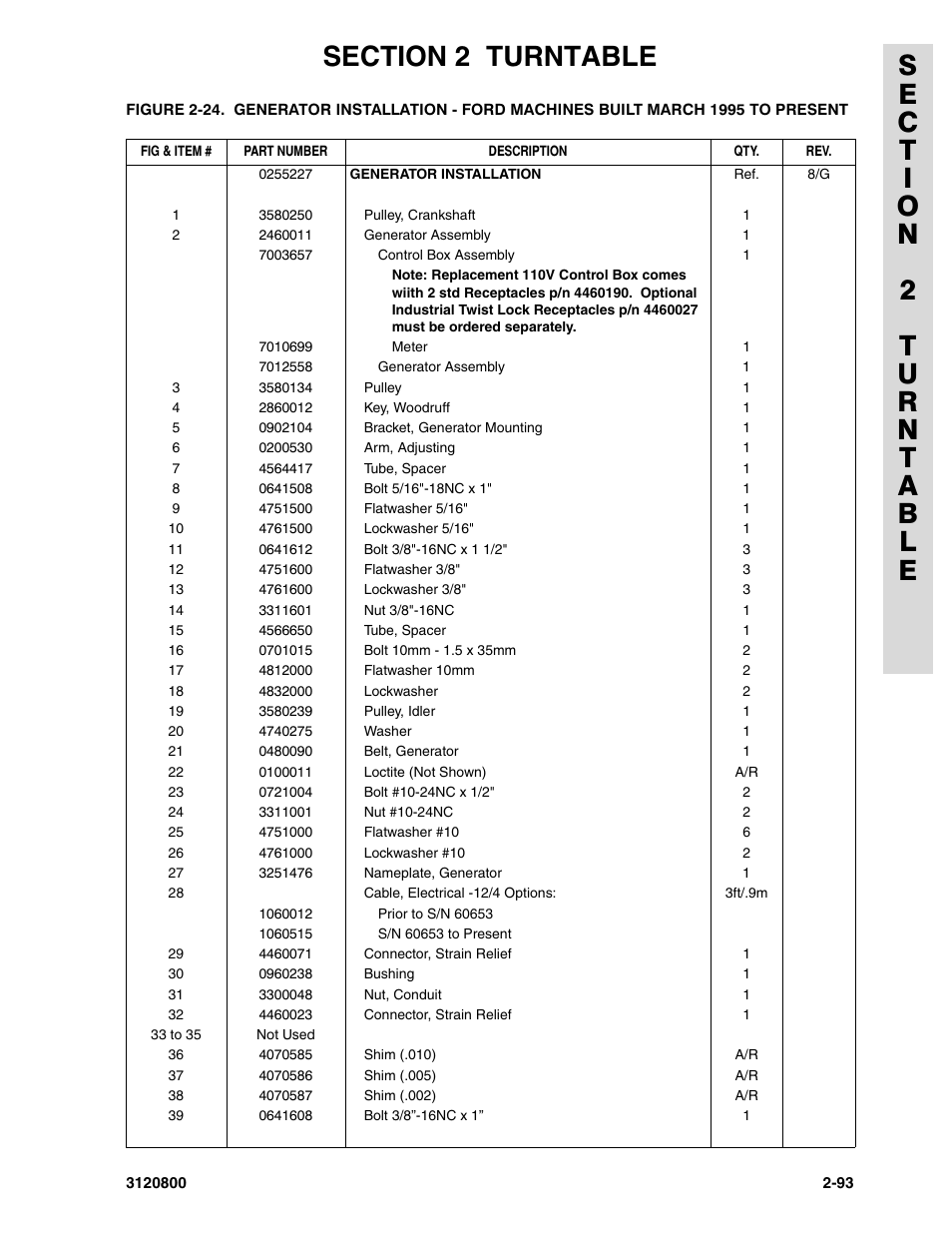 JLG 80HX_HX+6 Parts Manual User Manual | Page 161 / 380