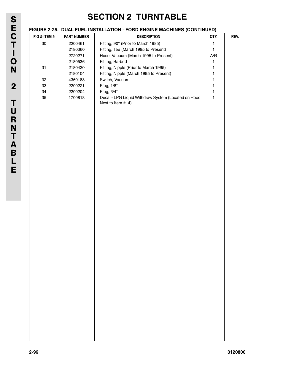 JLG 80HX_HX+6 Parts Manual User Manual | Page 164 / 380