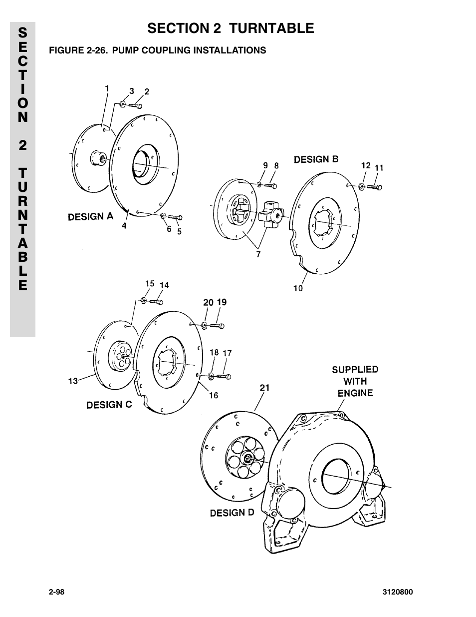Figure 2-26. pump coupling installations | JLG 80HX_HX+6 Parts Manual User Manual | Page 166 / 380