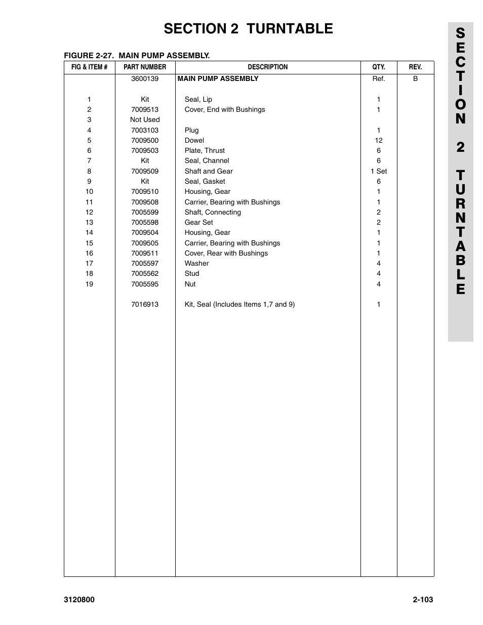 JLG 80HX_HX+6 Parts Manual User Manual | Page 171 / 380