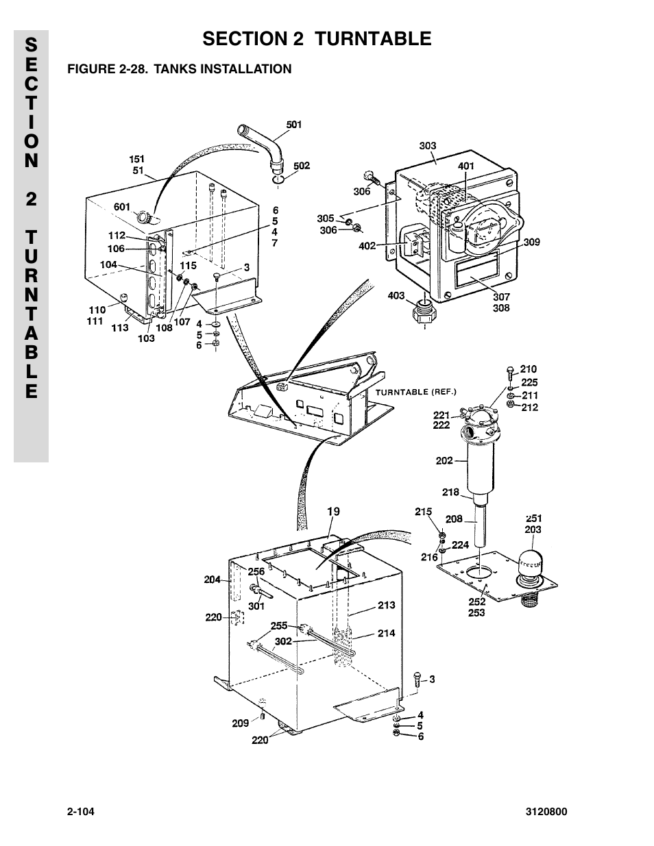 Figure 2-28. tanks installation | JLG 80HX_HX+6 Parts Manual User Manual | Page 172 / 380