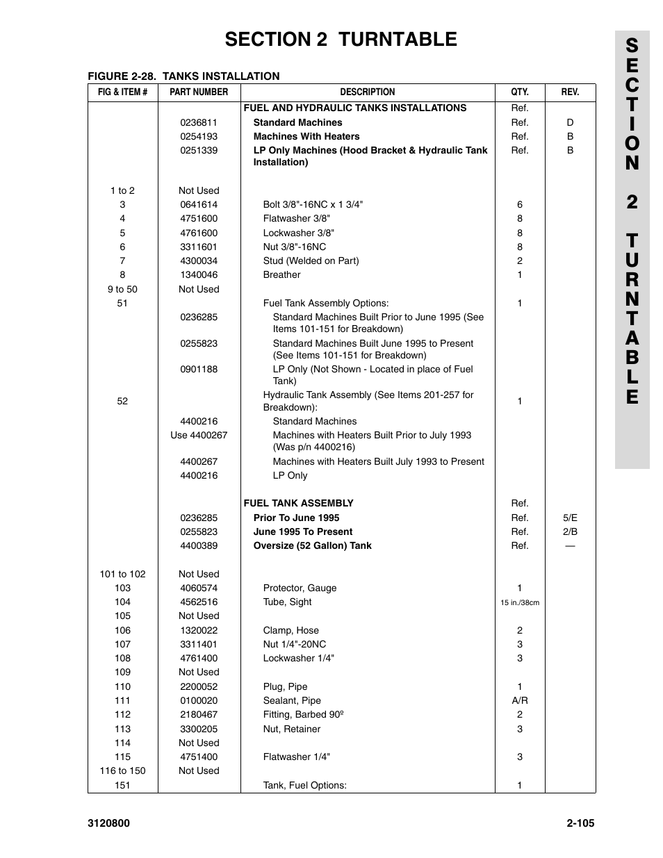JLG 80HX_HX+6 Parts Manual User Manual | Page 173 / 380