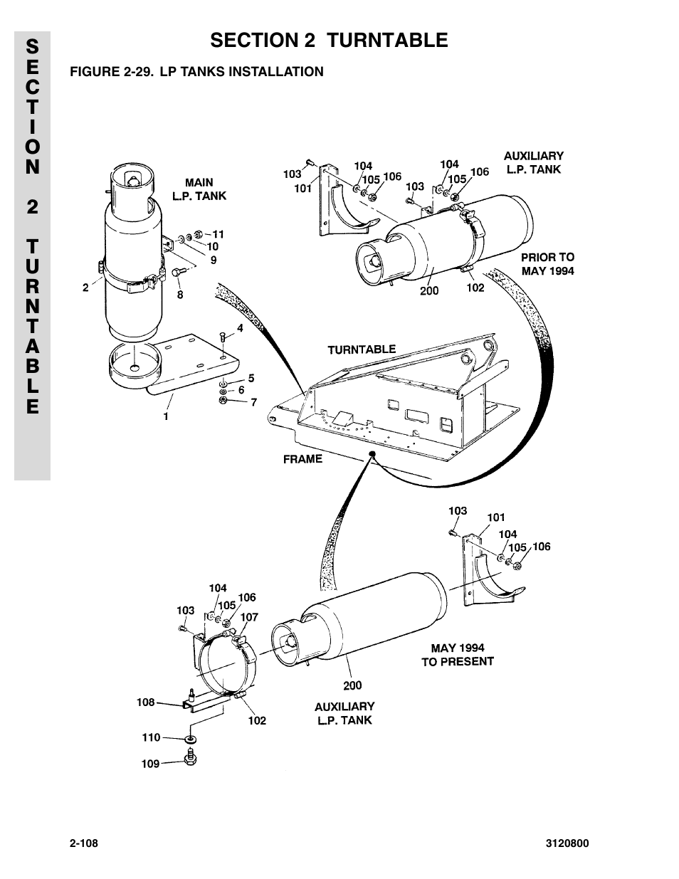Figure 2-29. lp tanks installation | JLG 80HX_HX+6 Parts Manual User Manual | Page 176 / 380
