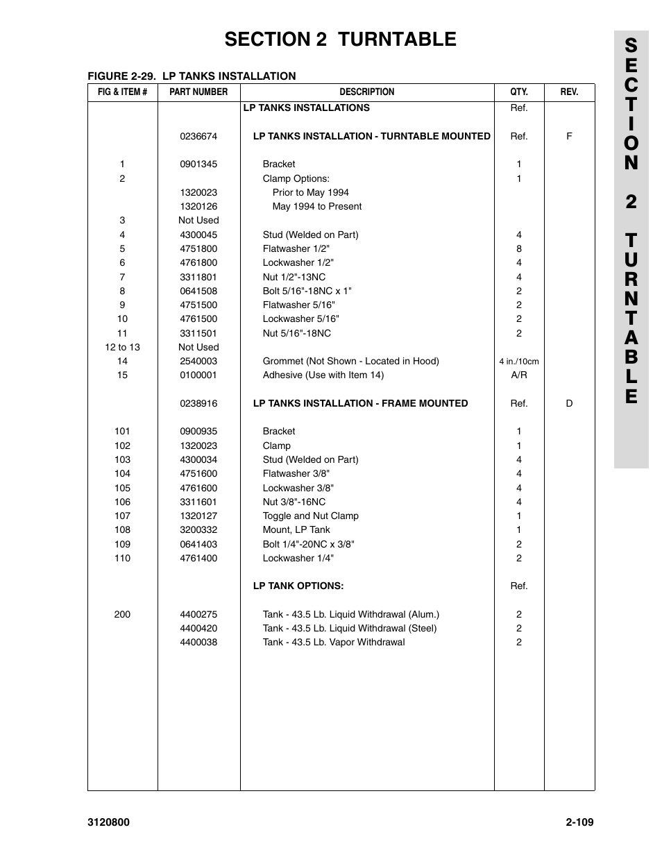 JLG 80HX_HX+6 Parts Manual User Manual | Page 177 / 380