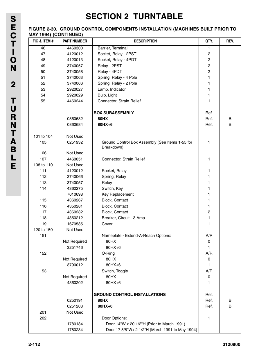 JLG 80HX_HX+6 Parts Manual User Manual | Page 180 / 380