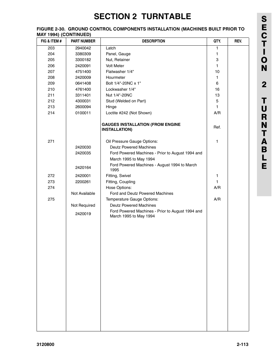 JLG 80HX_HX+6 Parts Manual User Manual | Page 181 / 380