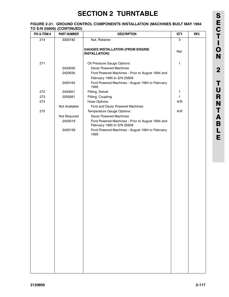 JLG 80HX_HX+6 Parts Manual User Manual | Page 185 / 380