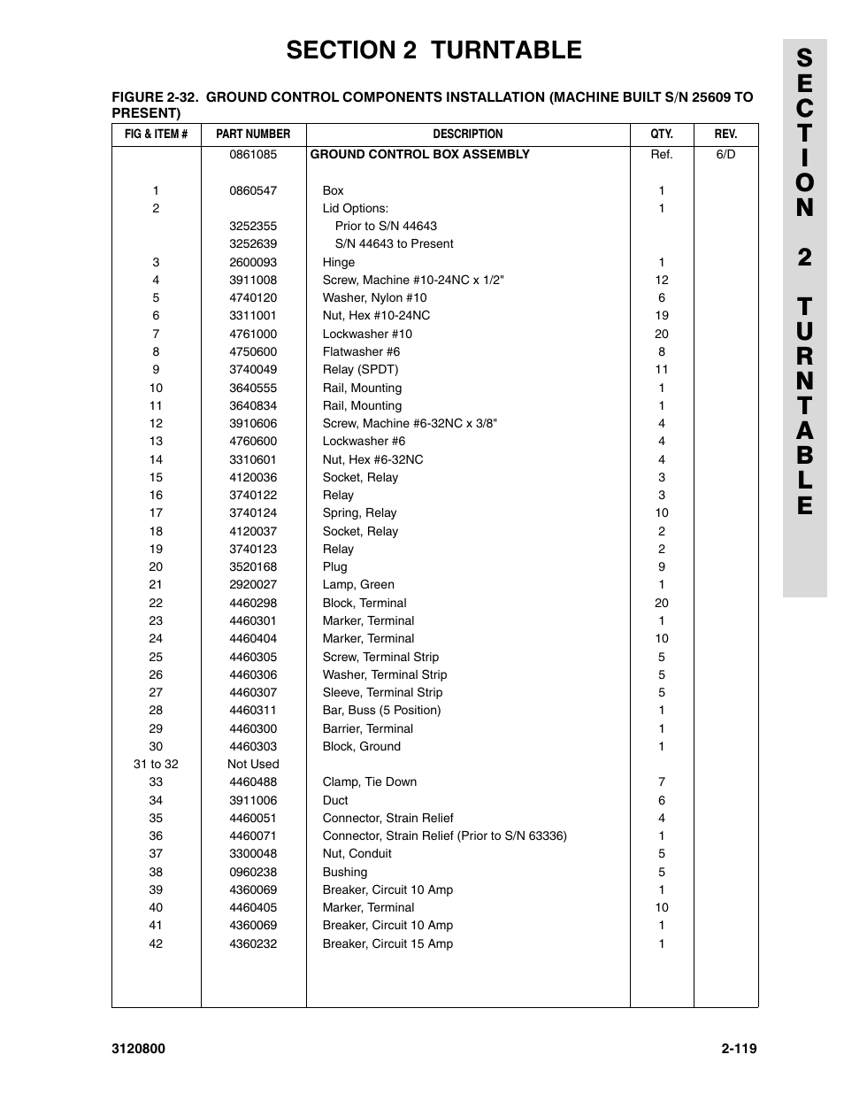 JLG 80HX_HX+6 Parts Manual User Manual | Page 187 / 380