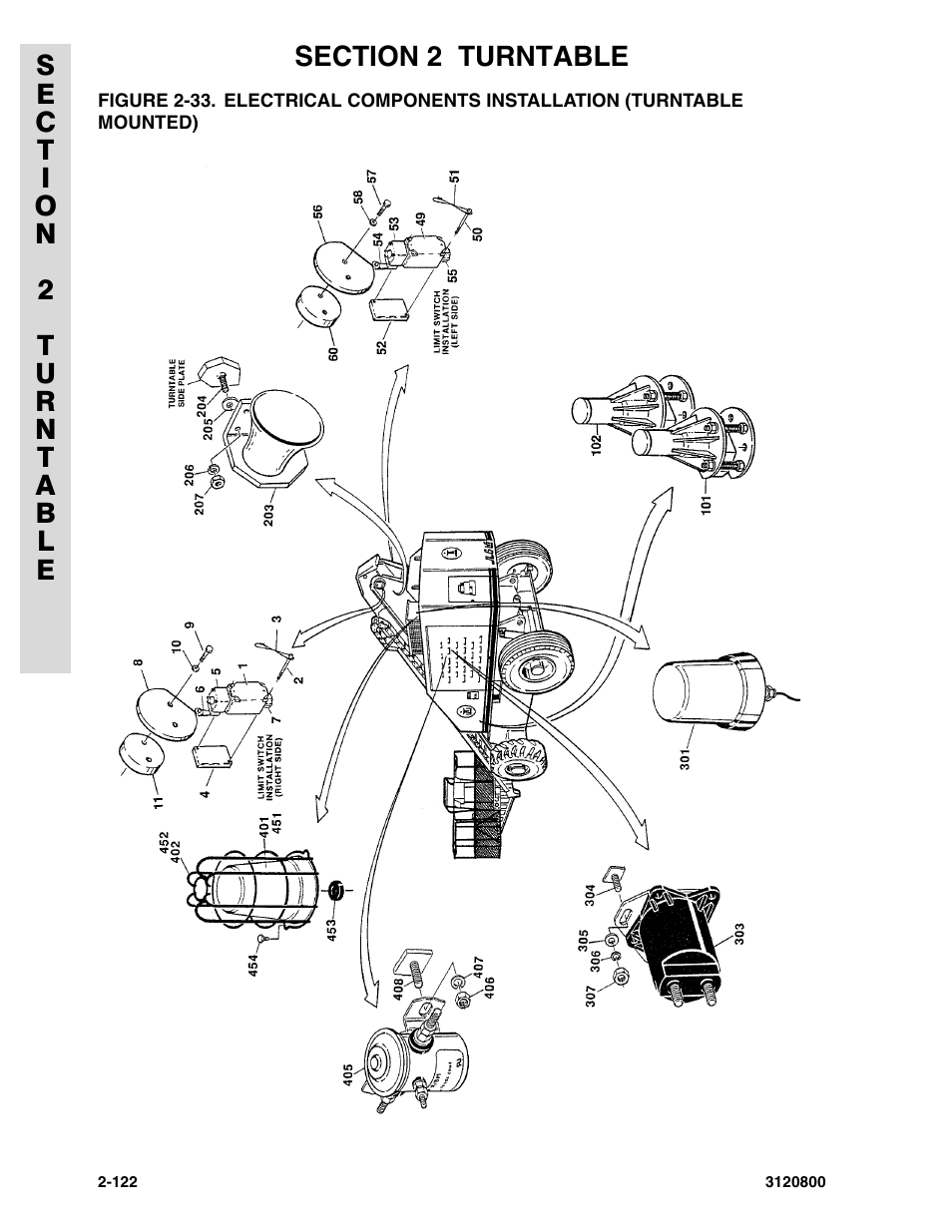 JLG 80HX_HX+6 Parts Manual User Manual | Page 190 / 380
