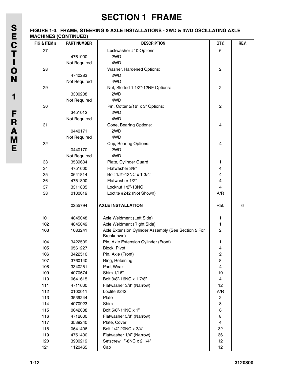 JLG 80HX_HX+6 Parts Manual User Manual | Page 20 / 380