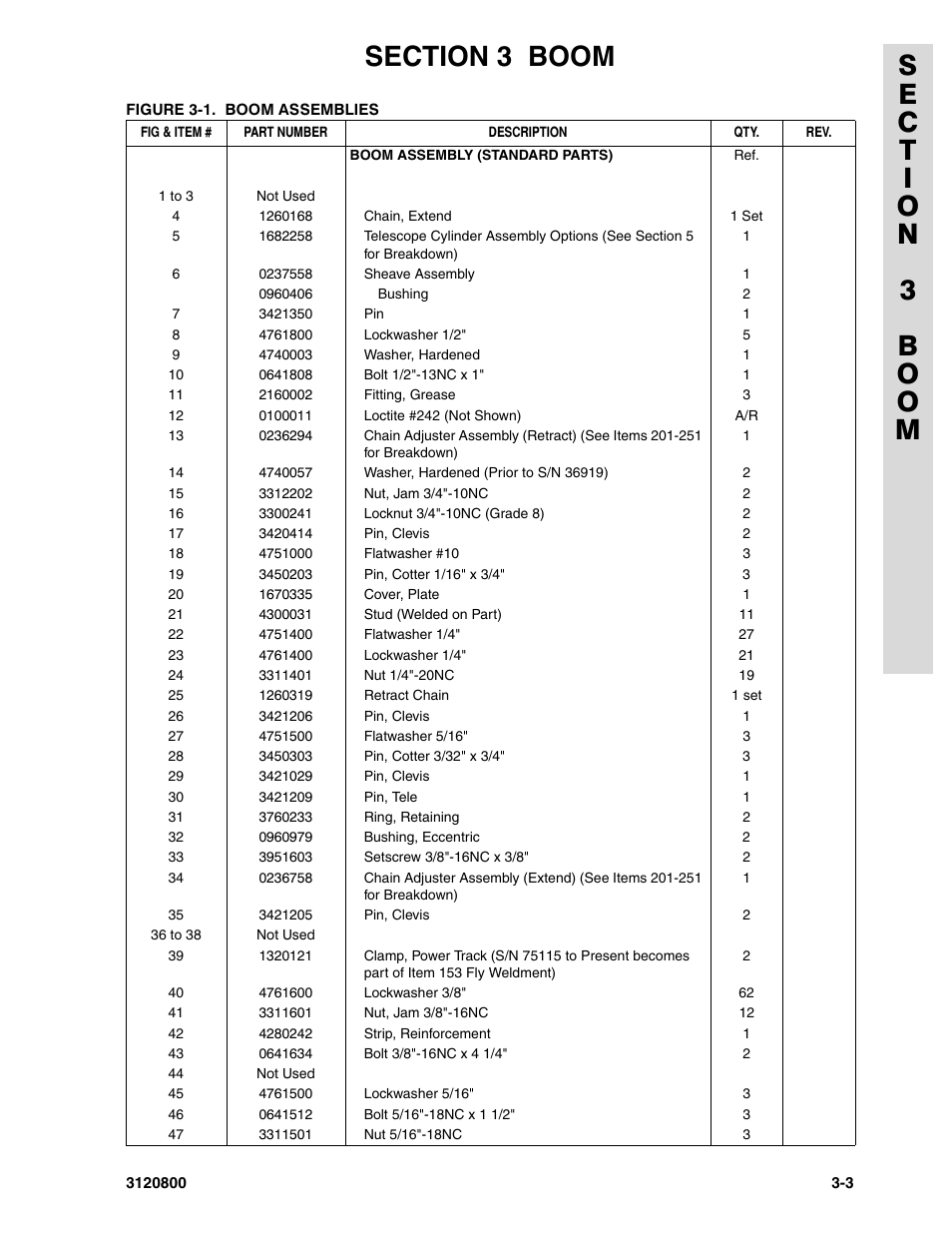 JLG 80HX_HX+6 Parts Manual User Manual | Page 203 / 380
