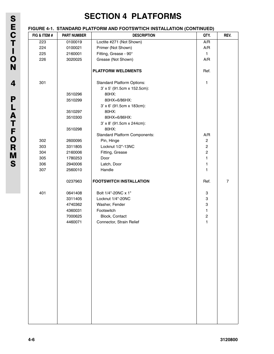 JLG 80HX_HX+6 Parts Manual User Manual | Page 222 / 380