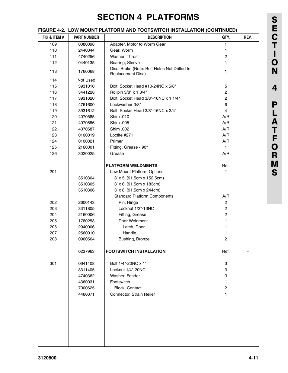 JLG 80HX_HX+6 Parts Manual User Manual | Page 227 / 380